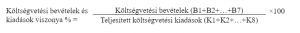 költségvetési